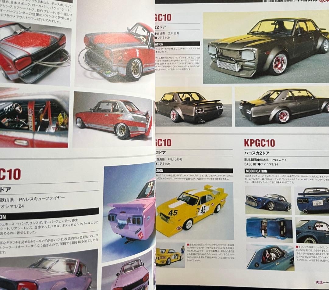 街道レーサー・モデリング