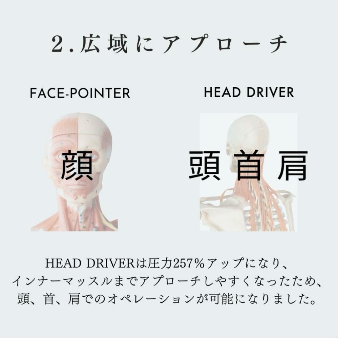 コアフィットCOREFIT FACE POINTER II