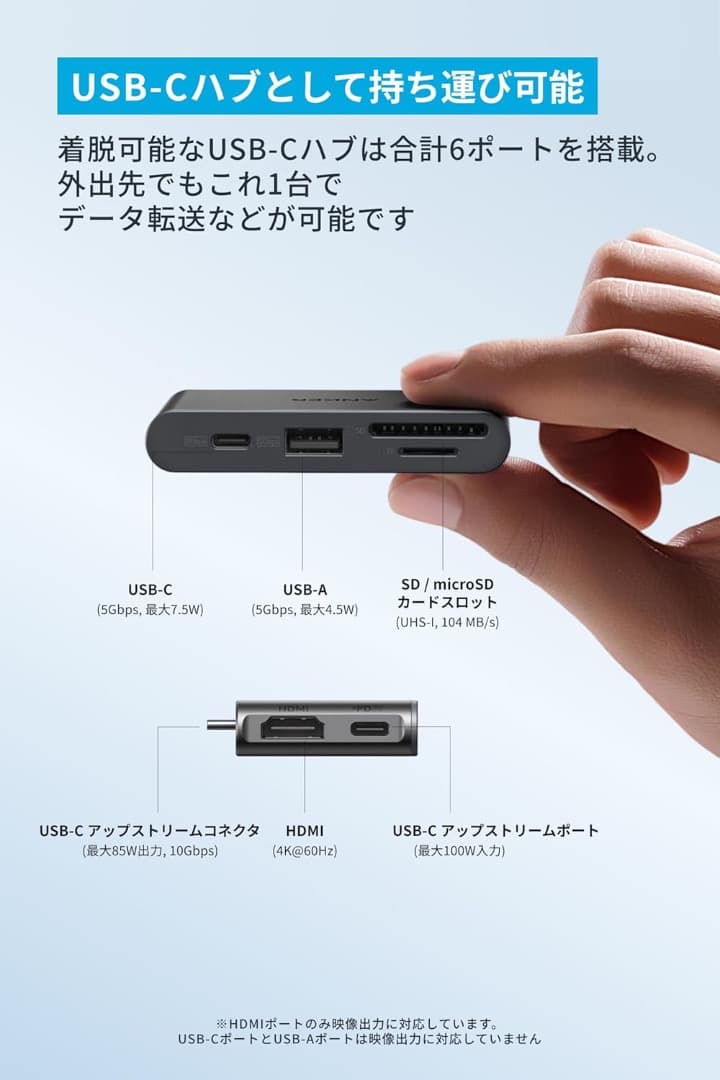 新品　Anker Nano ドッキングステーション (13-in-1, 着脱式)