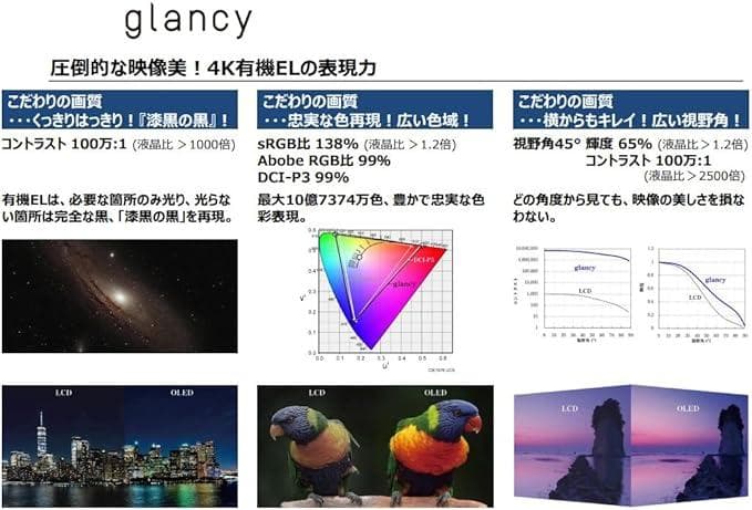 絶版品JOLED 国産 有機EL 4k 27インチ モニター glancy