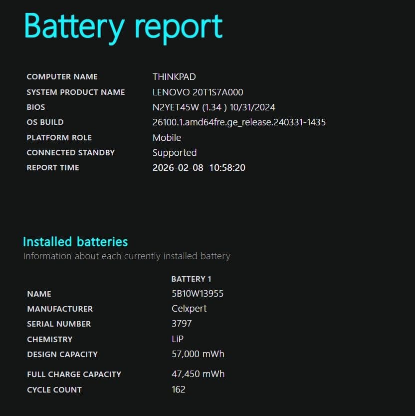 大容量・爆速 32GB/SSD512GB ThinkPad T14s i7