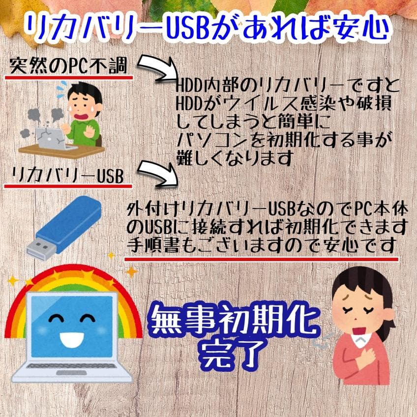 399 Windows11 Core i7新品1TB SSDノートパソコン