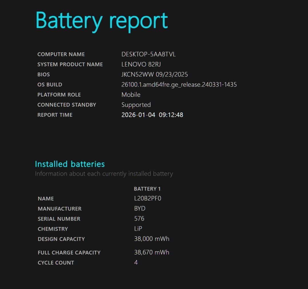 【超美品／Office／高性能インテル第12世代】Lenovo IdeaPad