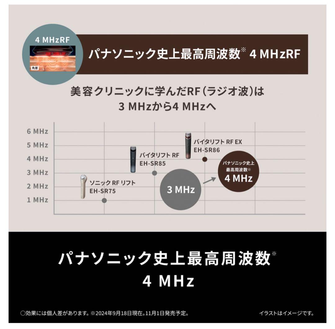 ほぼ未使用パナソニック EH-SR86-T 美顔器 スムースリフト13役保証書