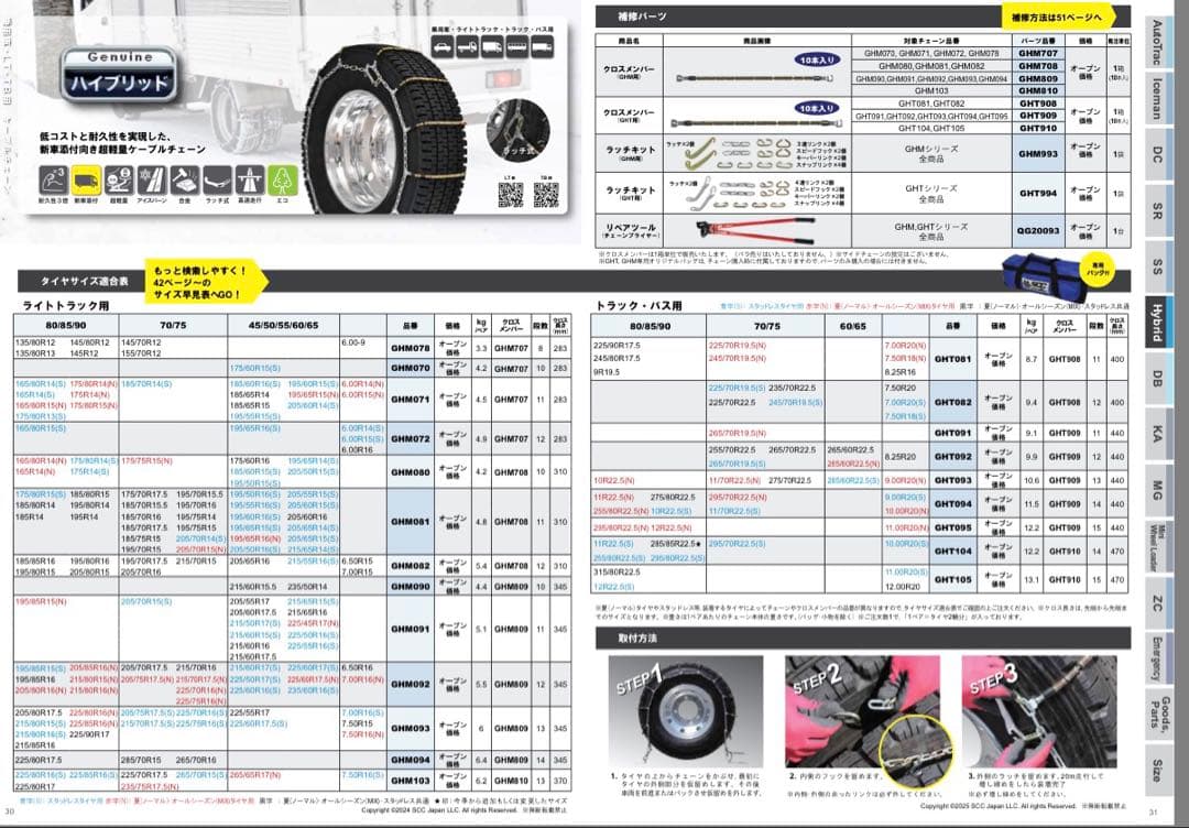 SCC　ハイブリッドチェーン GHM081