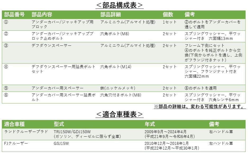 トヨタ/ランドクルーザープラド150系/FJクルーザー　フロントデフダウン