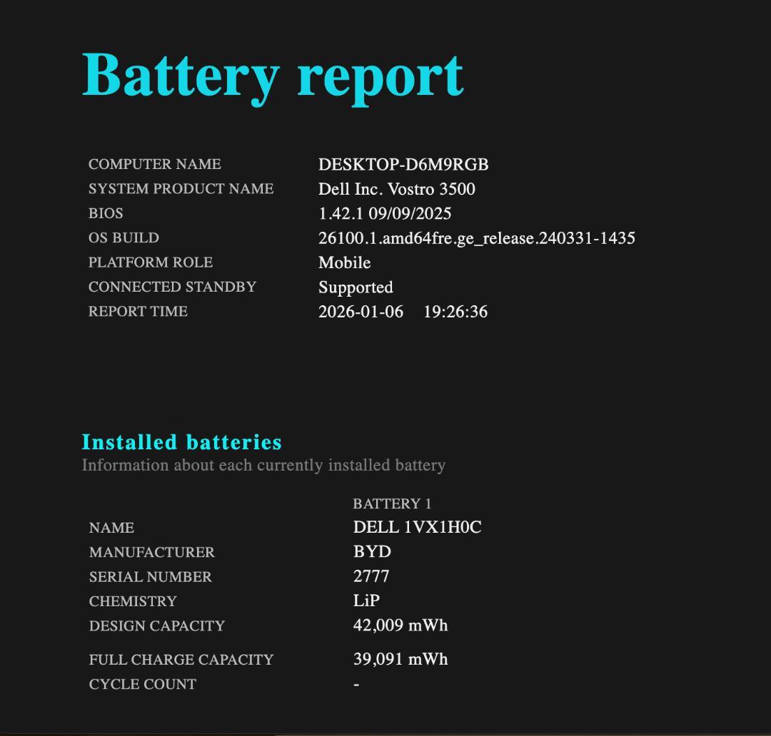 第11世代、Dell Vostro 3500、16GB、新品256GB NVMe