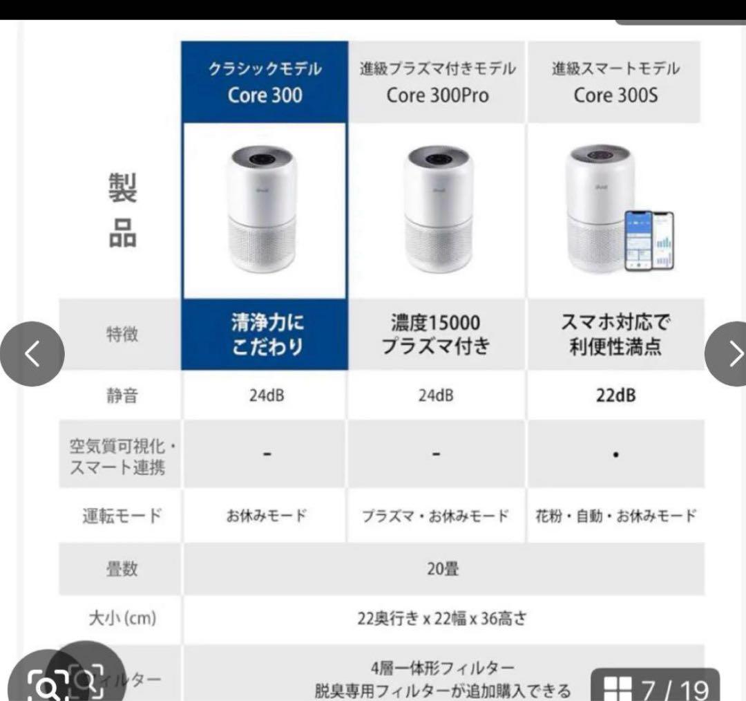 Levoit 空気清浄機 Core3002025年製