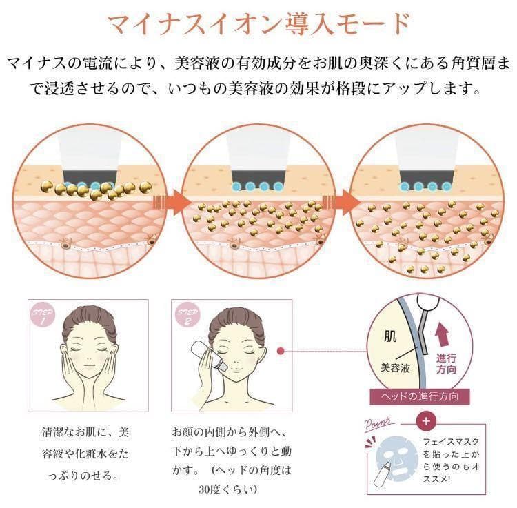 ❤エステサロンで大人気の4大美肌ケアを簡単手軽にご自宅で♪❤美顔器