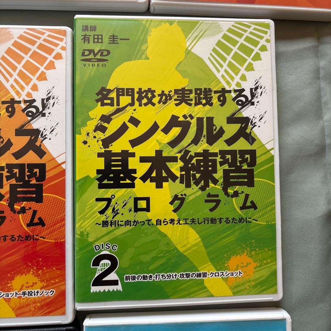 バドミントン戦術DVDと書籍セット