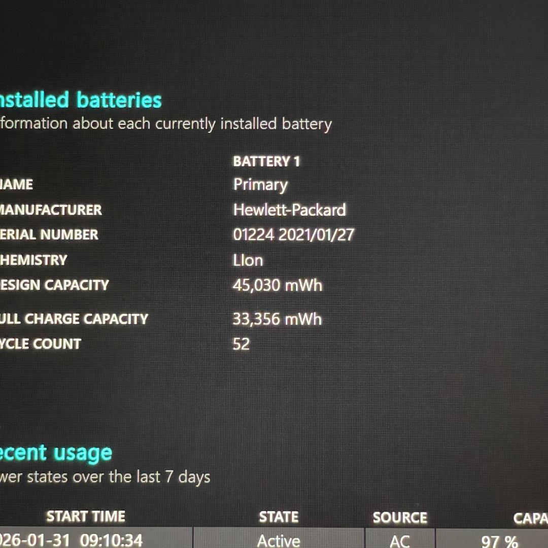 第11世代i5 HP ProBook 450G8 ノートPC office 薄型