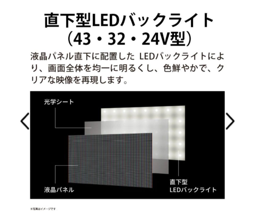 SHARP シャープ 2TC32GE1 液晶テレビ 32型 箱未開封 新品未使用