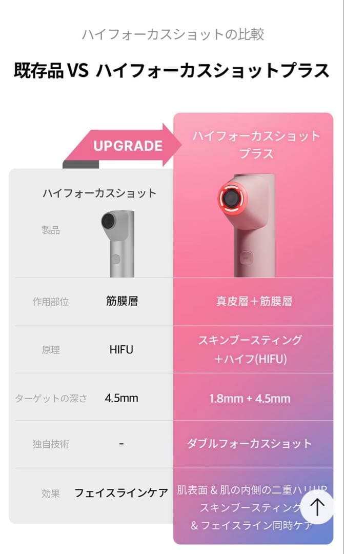 medicube AGE-R ハイフォーカスショットプラス+ブースタージェル