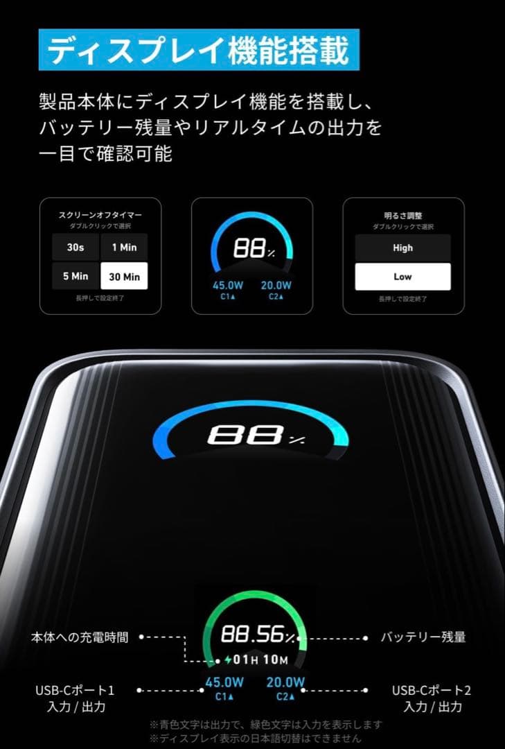 【ほぼ未使用】Anker Prime Power Bank