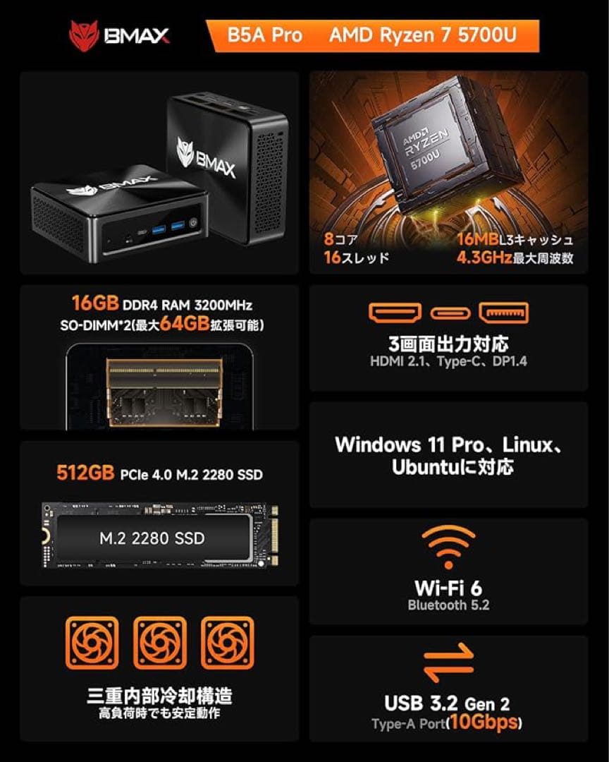 Bmax ミニpc AMD ryzen7 5700U 8コア16スレッド