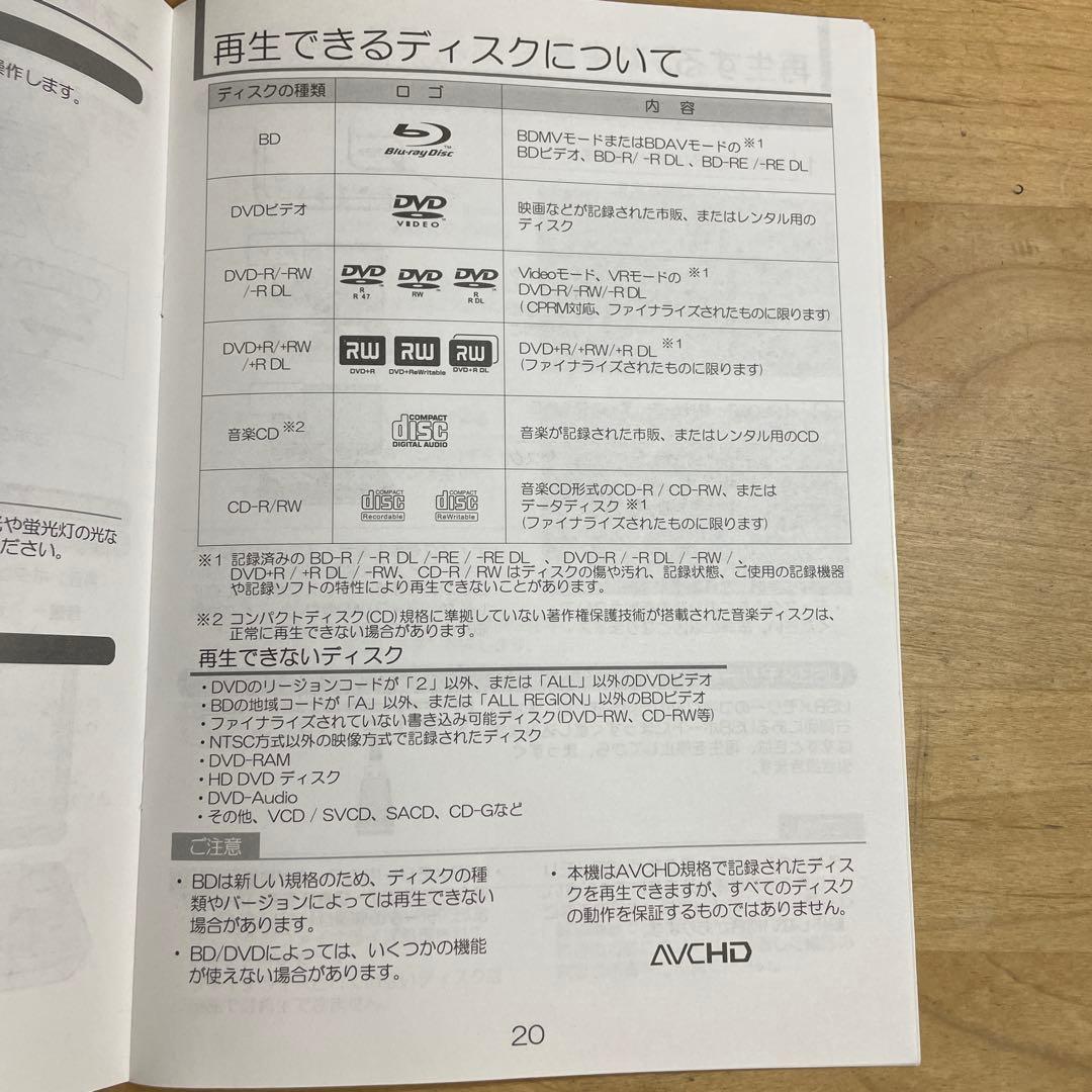 Avox 21年購入 ポータブルDVD・Blu-ray・ブルーレイプレーヤー