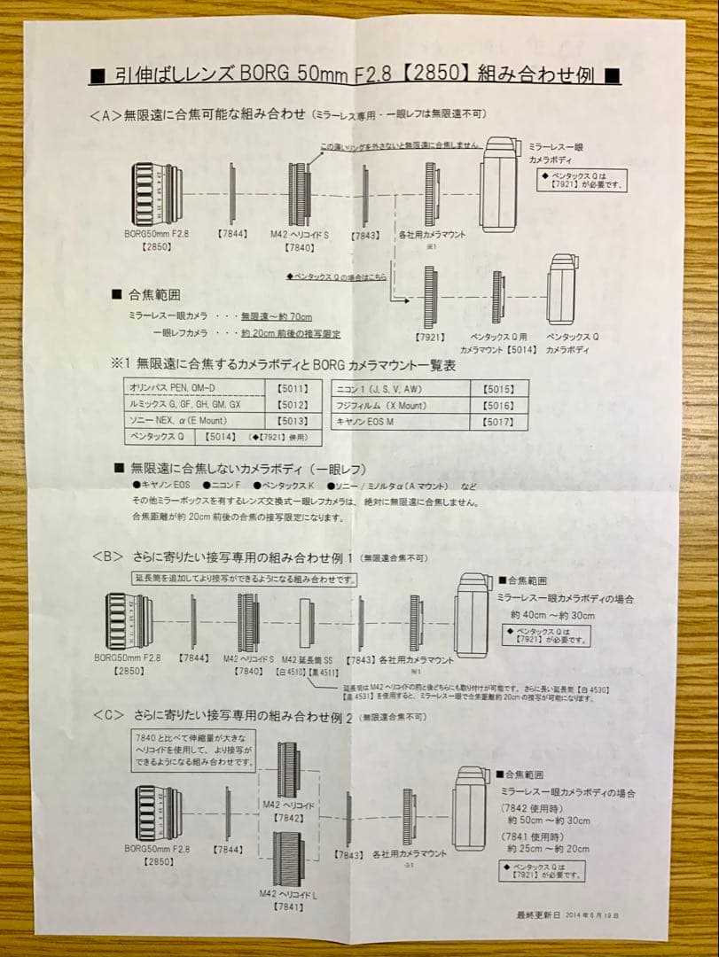 50㎜ f2.8 ヘリコイド機能付き Borg引き伸ばしレンズ