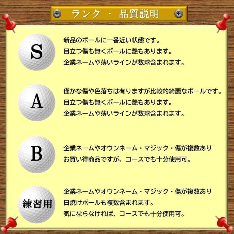 【S131】テーラーメイド TP5X PIX 年式混合 ロストボール 24球