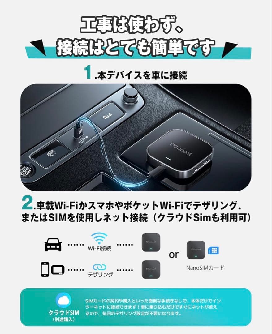 オットキャストE2 OttoAibox E2 カープレイai ボックス　新品