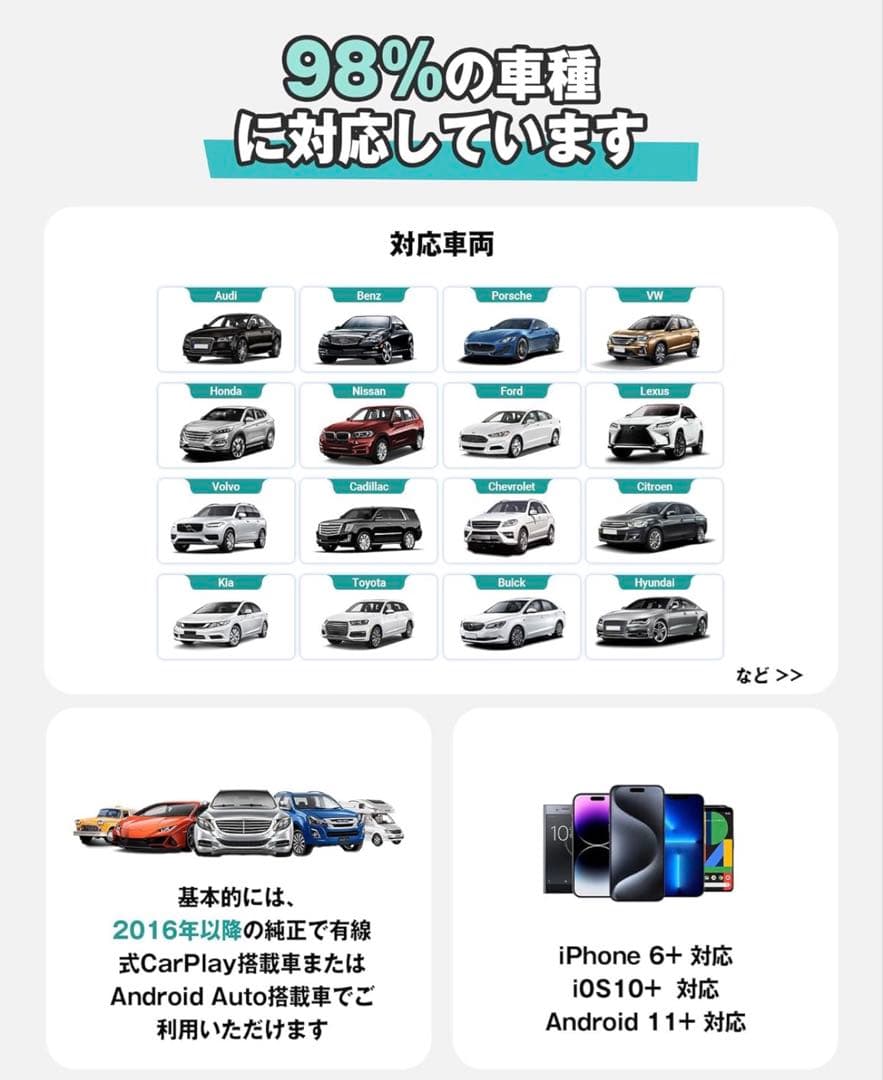 オットキャストE2 OttoAibox E2 カープレイai ボックス　新品