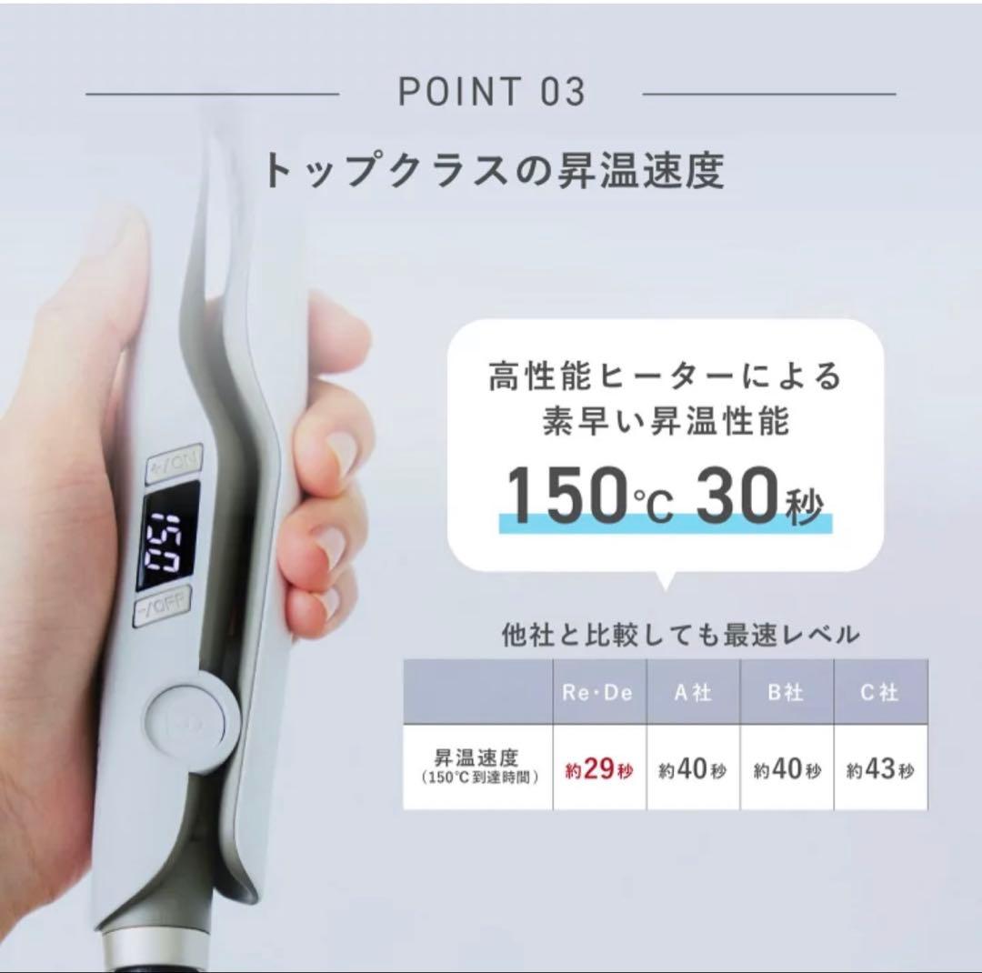 Re:De Hair Straight ストレートヘアアイロンバラ売り可能