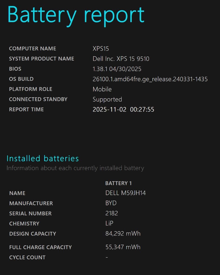 吉*田様 【美品】Dell XPS 15 9510 有機EL US配列 i7/3