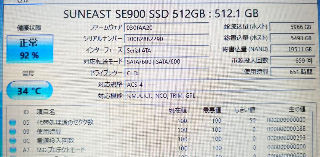 Lenovo 大画面 ノートパソコン Windows11 大容量SSD512GB