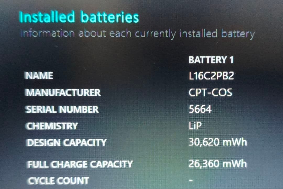 Lenovo 大画面 ノートパソコン Windows11 大容量SSD512GB