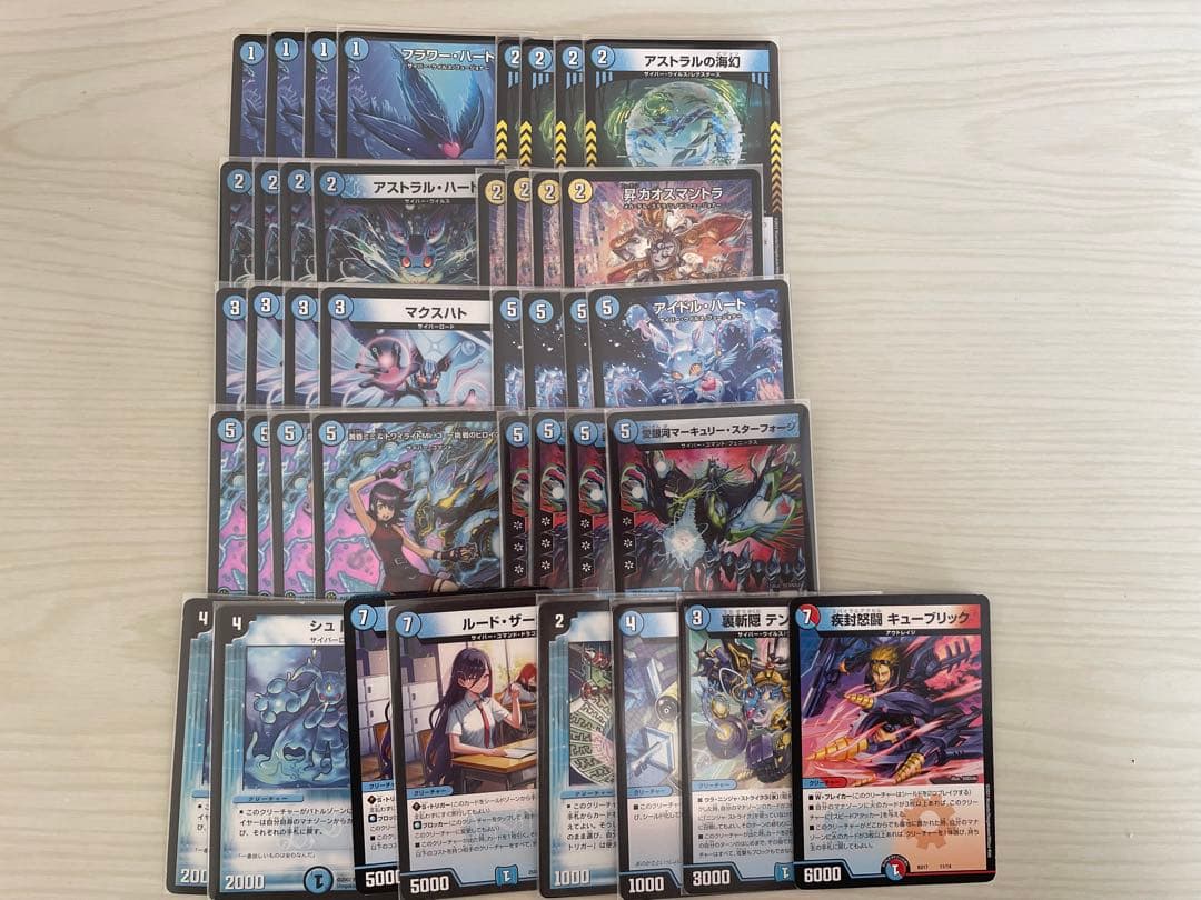 水単サイバー デッキ