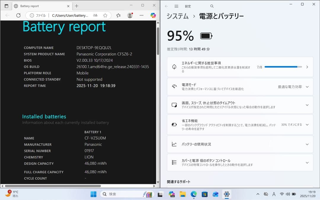 Panasonic レッツノート CF SZ6 i5 8GB SSD256