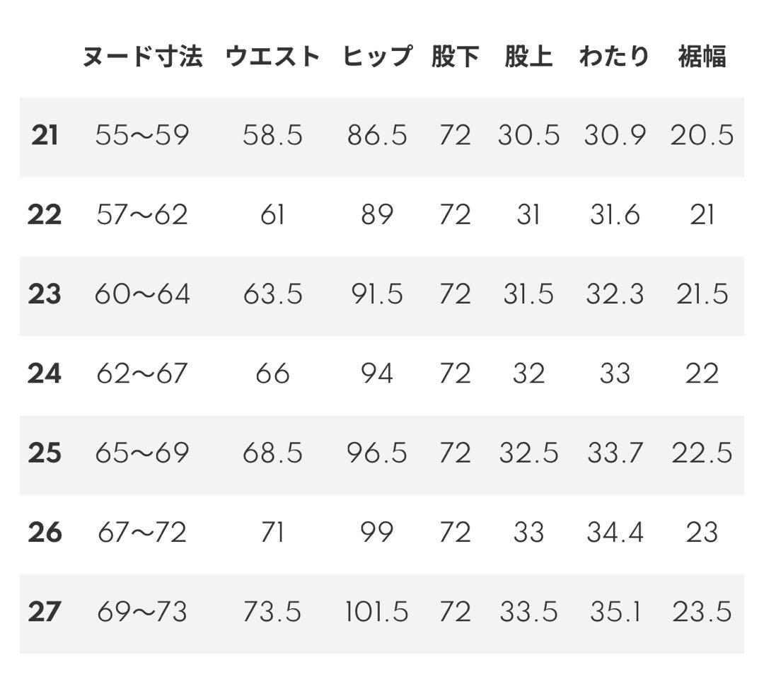ヤヌーク カーブテーパード LAURA 22 YANUK 定価31,900円