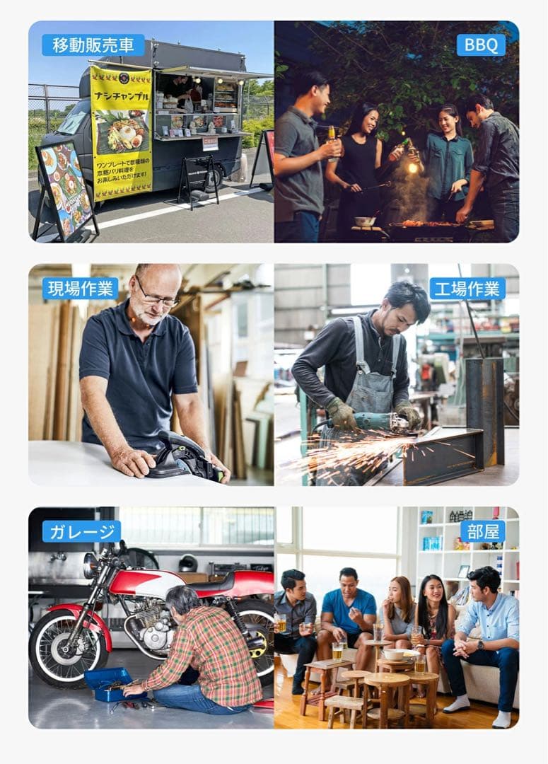 ポータブルエアコン PA600 冷房能力1.758kW/6000Btu