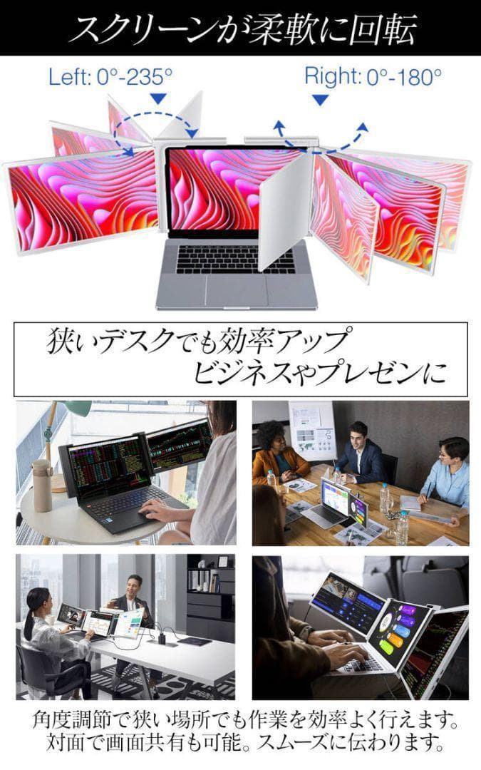 トリプルディスプレイ デュアルモニター 14インチ モバイルモニター 2185
