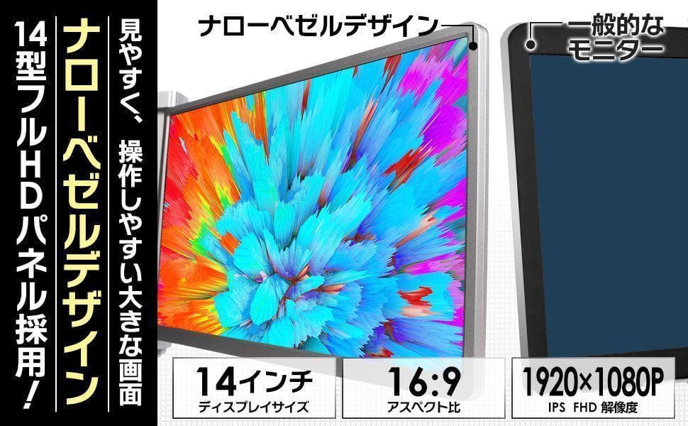 トリプルディスプレイ デュアルモニター 14インチ モバイルモニター 2185