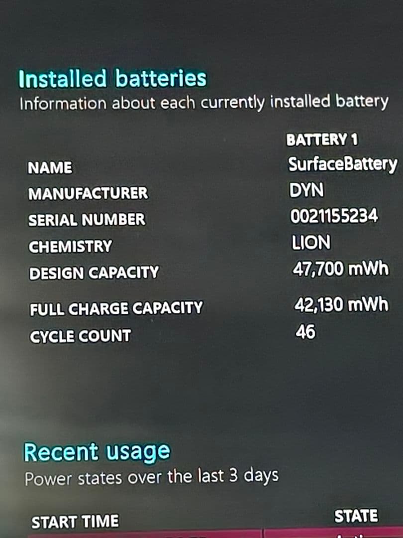 【美品】surface laptop 5 13.5インチ 12世代 i5