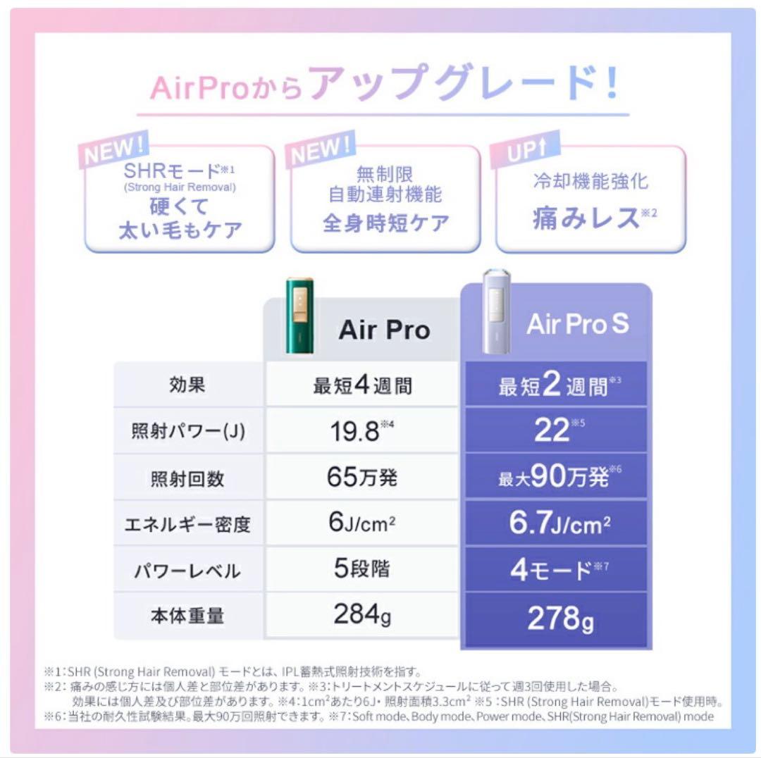 Ulike Air Pro S 2025年モデル