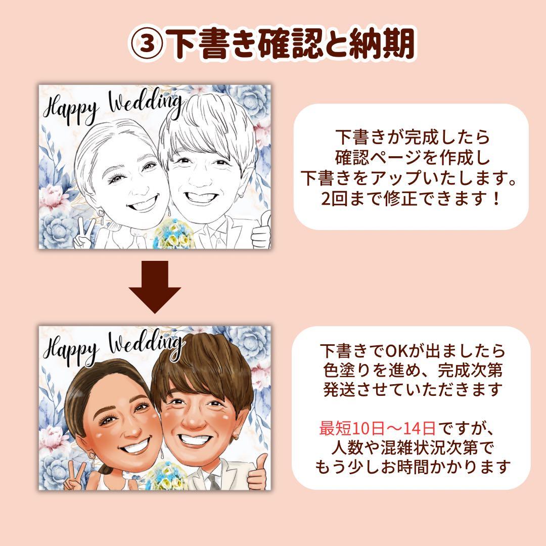 5名さま　A4サイズ【似顔絵オーダー】ホワイトフレーム