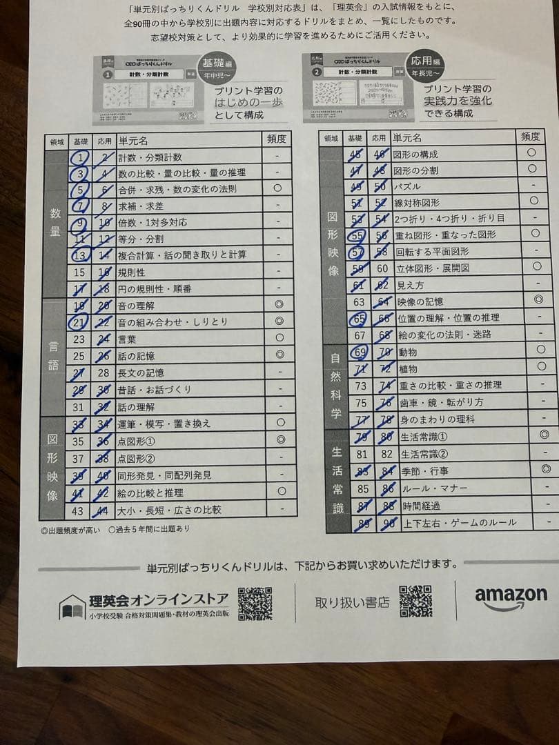 ばっちりくんドリル　10冊　不足分を合わせたデータ付き