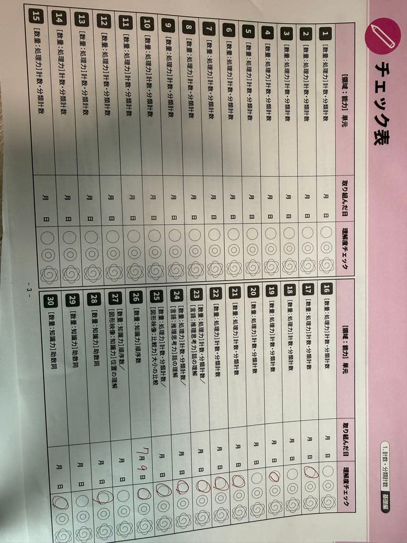 ばっちりくんドリル　10冊　不足分を合わせたデータ付き