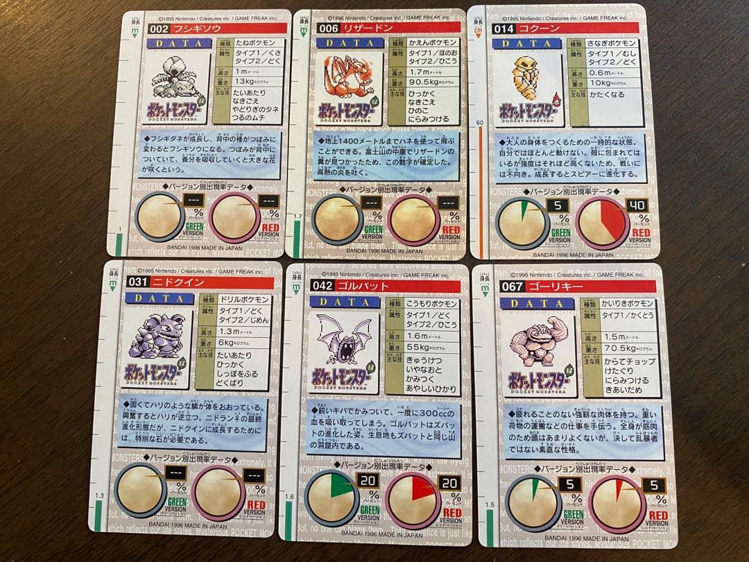 ポケモン バンダイ カードダス 1996 12枚　まとめ売り