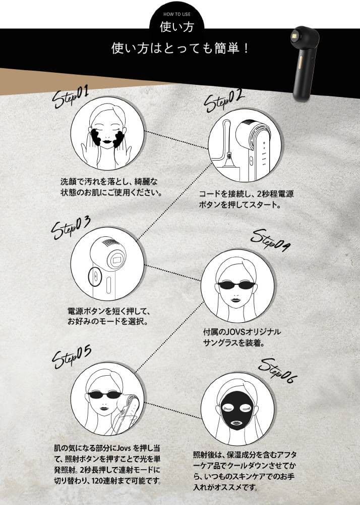 JOVS Blacken 光美顔器　DPエステ　Black A988(JP1)