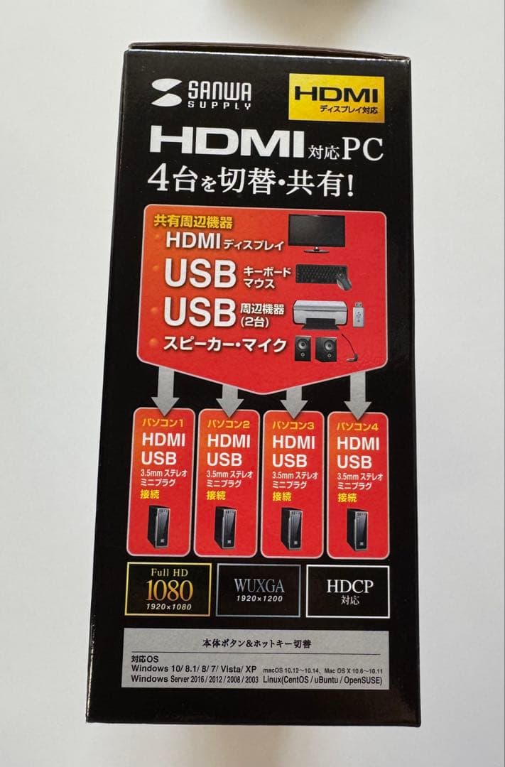 HDMI対応PC自動切替器 4台対応　SW-KVM4HHC