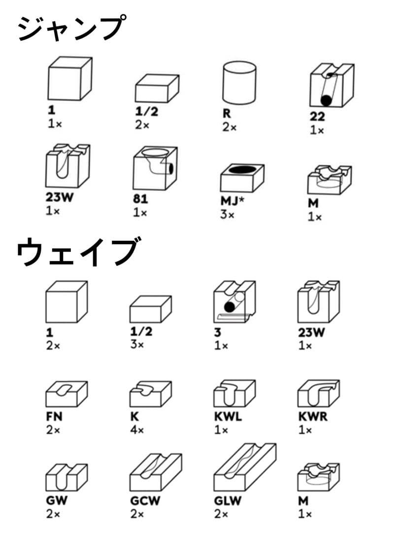 【nori】マグキューブ 作成中