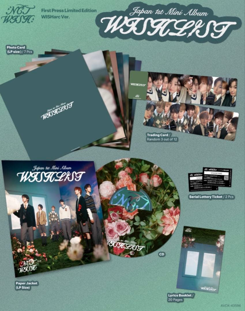 専用ページ NCTWISH アルバム　4形態×2セット　未開封