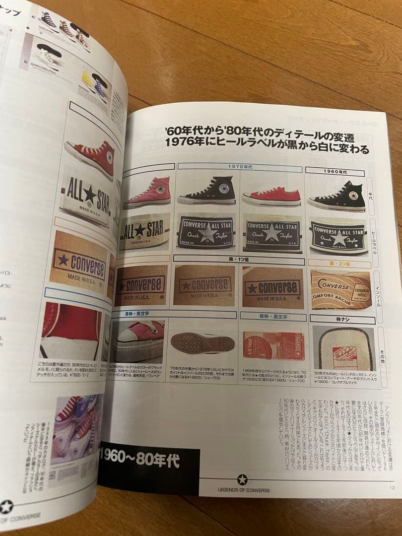 BOON 永久定番 コンバース 本 ビンテージ オールスター 90s 80s