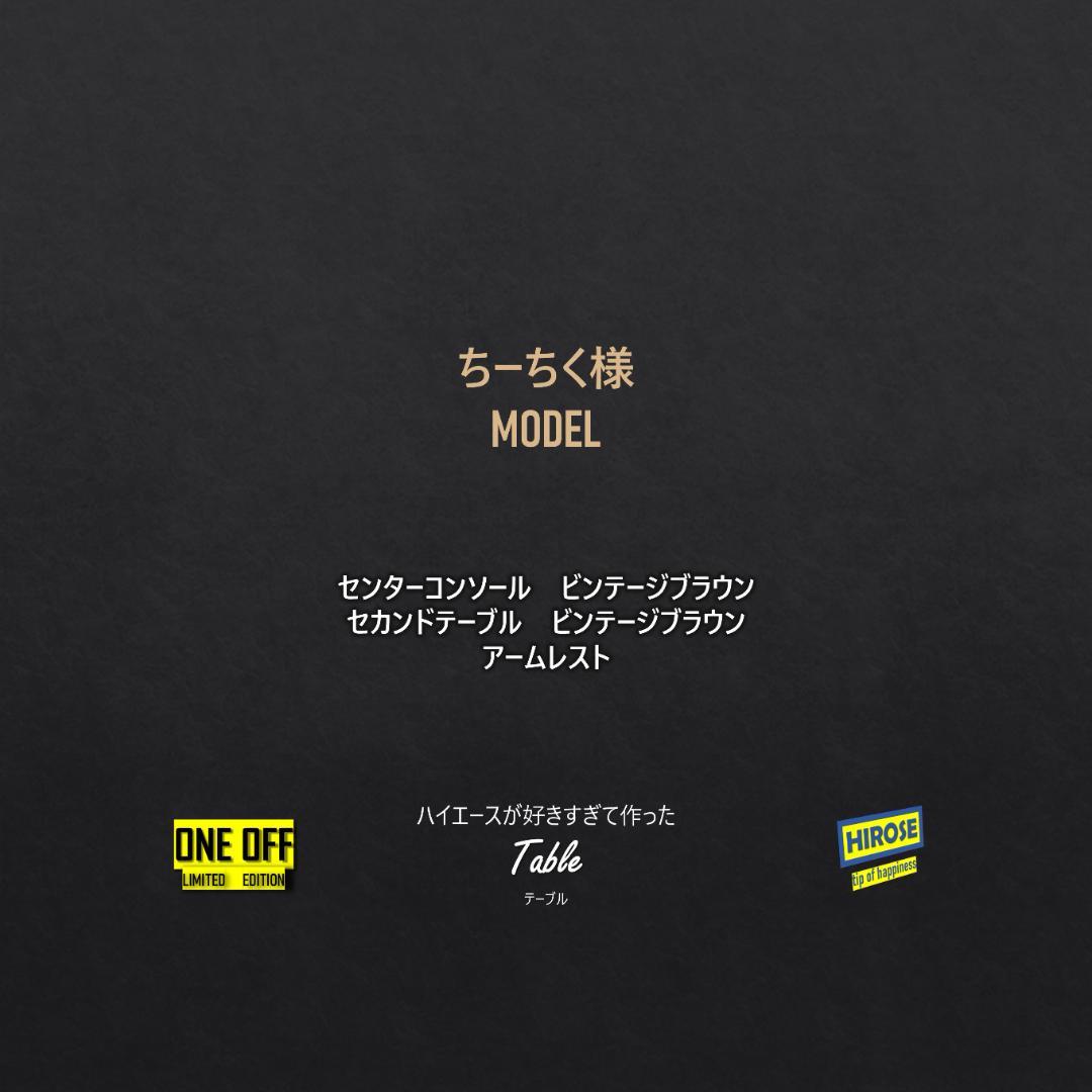 ちーちくさん　オーダーページになります