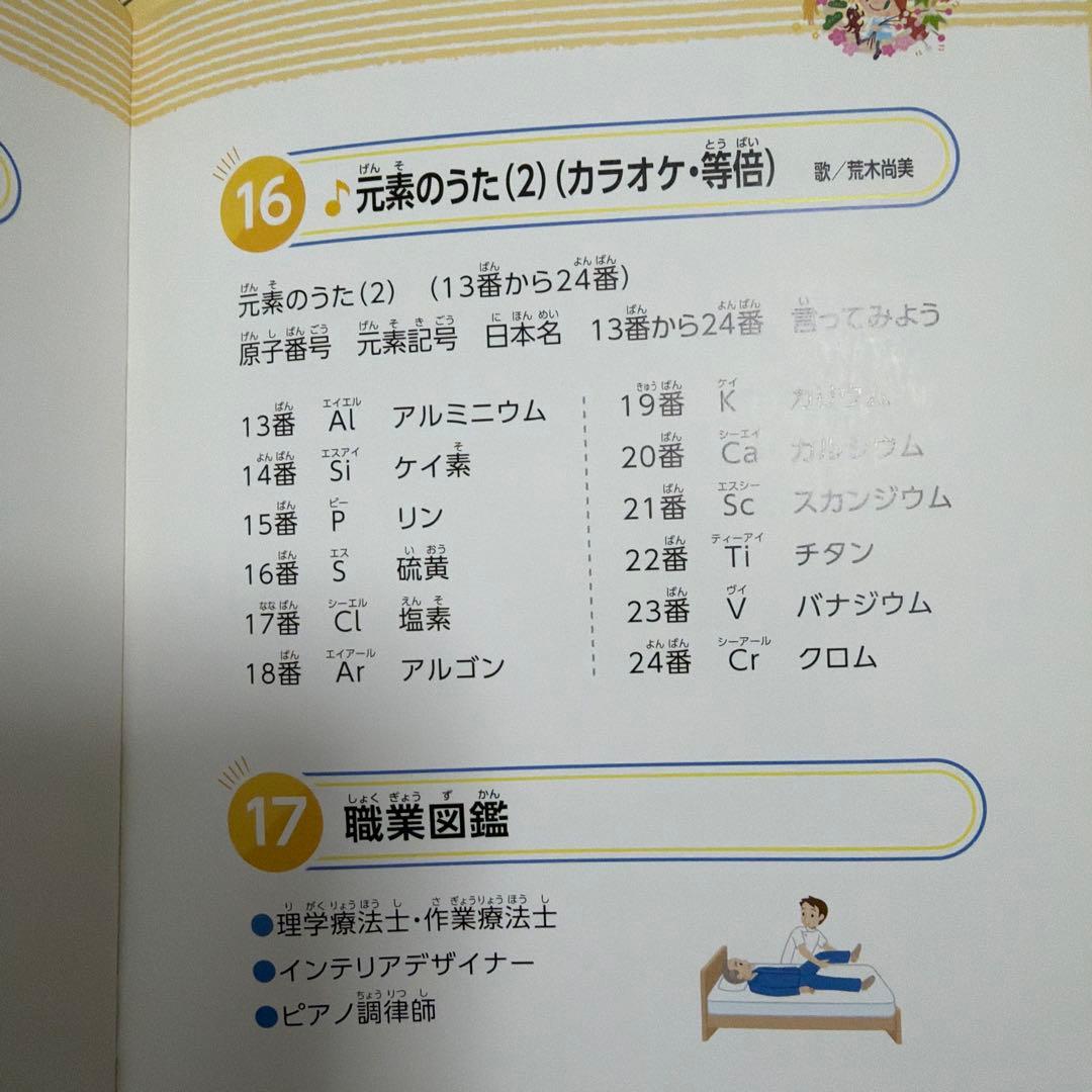 【七田式】全巻　脳力開発CD 冊子　セット 1〜12巻・STEP1〜3 美品！