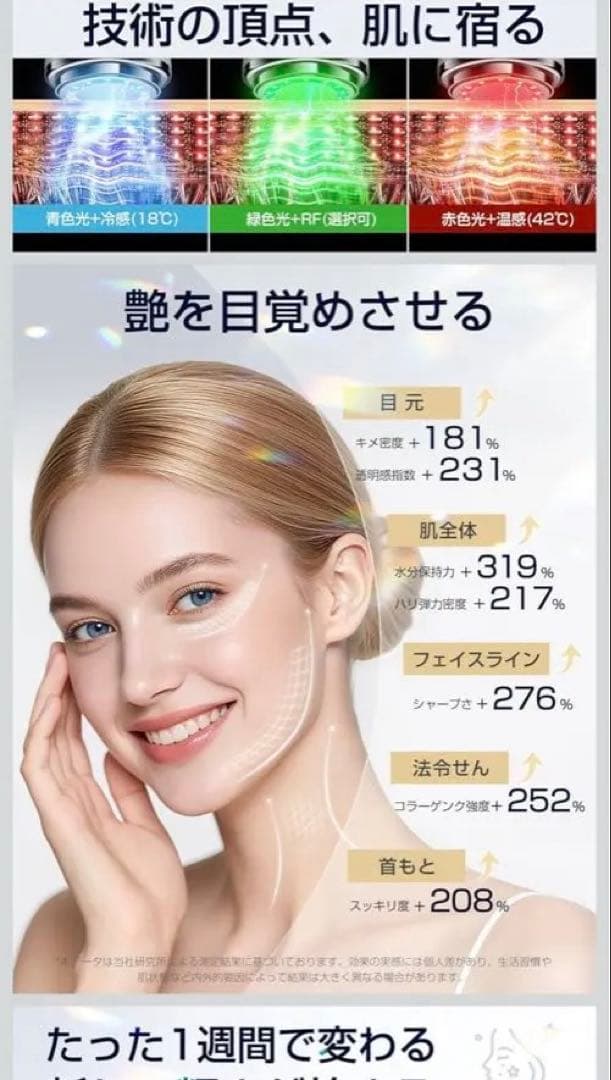 【半額セール】新品 美顔器 高周波 EMS RF MC 1台18役 激得