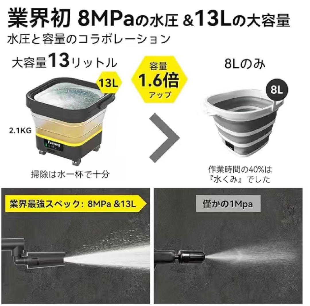 折りたたみ式高圧洗浄機 コードレス 7段階水圧調整 電池残量表示 安全ロック設計