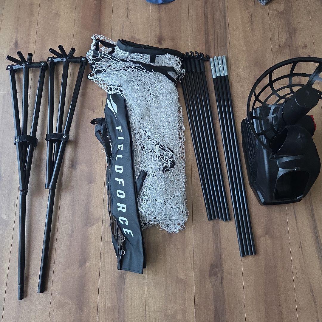 フィールドフォース